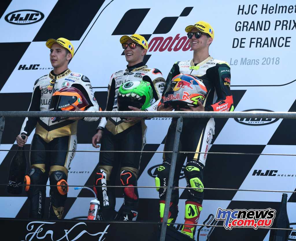 Moto3 Race Results Albert Arenas (SPA) KTM 37'40.056 Andrea Migno (ITA) KTM +0.160 Marcos Ramirez (SPA) KTM +0.709