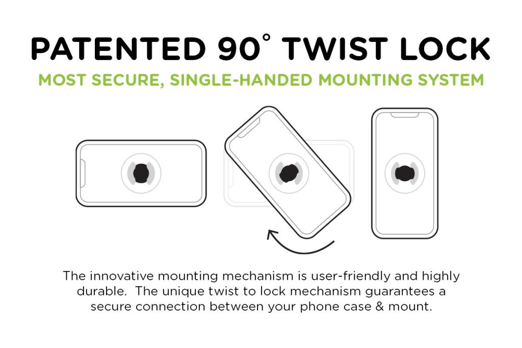 SP Connect SPC+ Mount & Cases