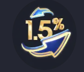 1.5